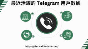 最近活躍的 Telegram 用戶數據